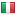 anunciosclasificadospr.com server is located in Italy